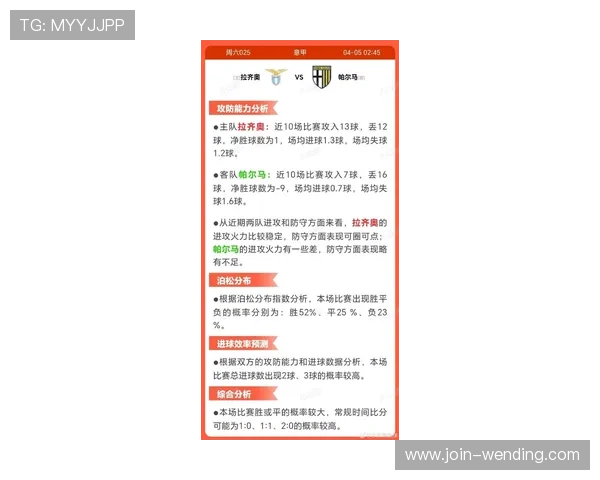 拉齐奥新赛季策略揭秘 球队阵容调整引发球迷热议