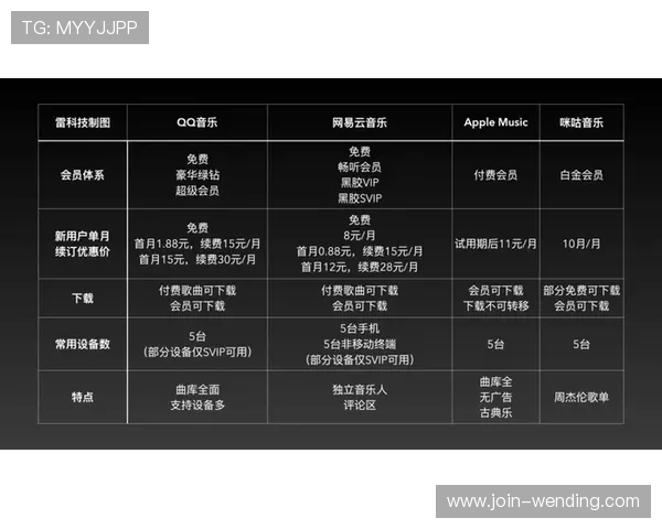 维冈竞技赛程全景解析与关键对决时间轴揭秘 维冈竞技赛程全景解析与关键对决时间轴揭秘